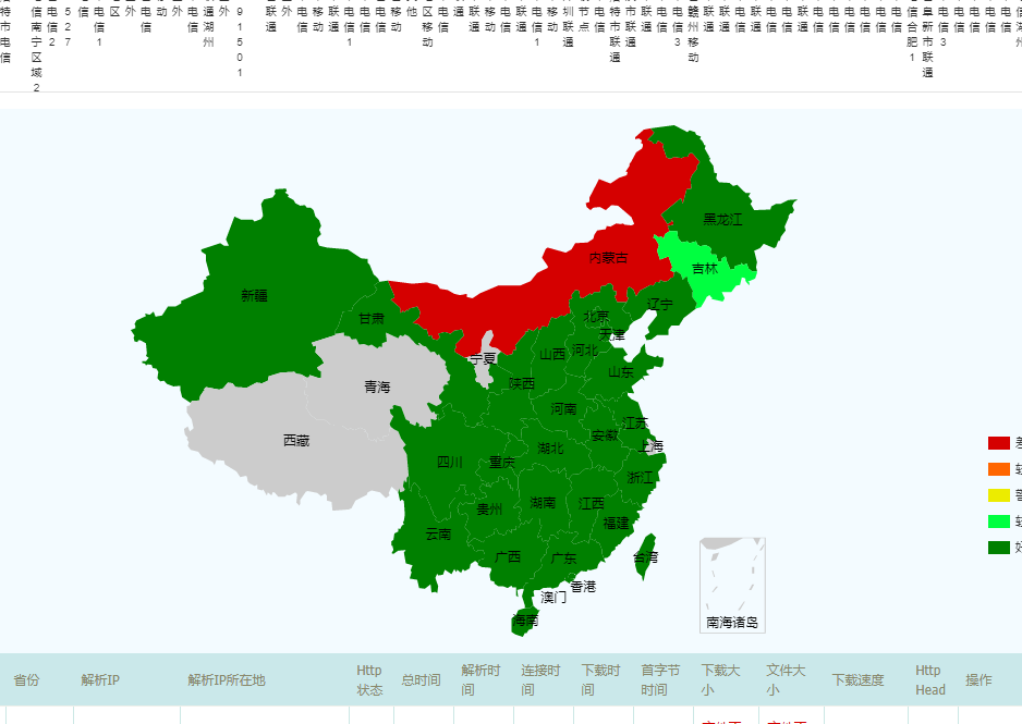 织梦使用百度云加速CDN终极加速方案插图6