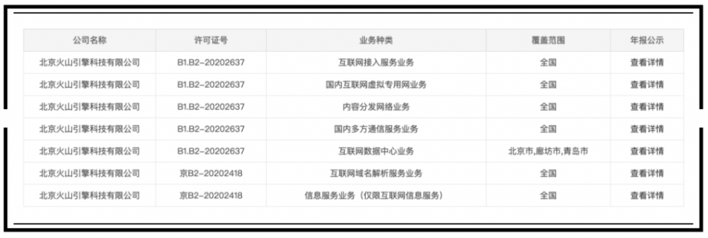 抖音公司也提供CDN服务了，自建节点已对外商用插图2