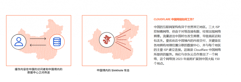 百度云加速不再提供Cloudflare海外IP节点了插图