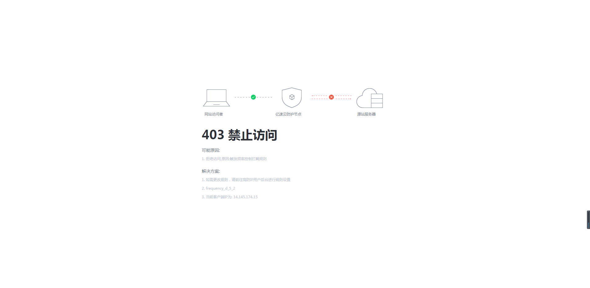 高防IP设置频率控制插图4