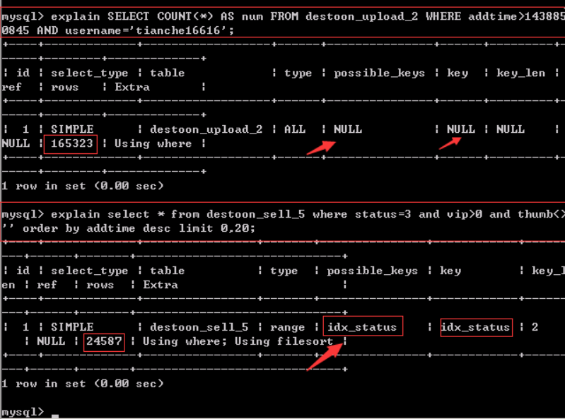 mysql占cpu资源非常大，如何查看当前执行sql语句连接插图1