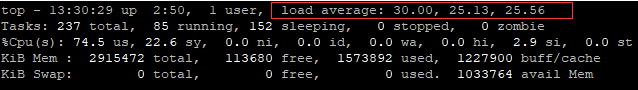 linux服务器如何查看CPU性能指标插图 linux服务器如何查看CPU性能指标插图