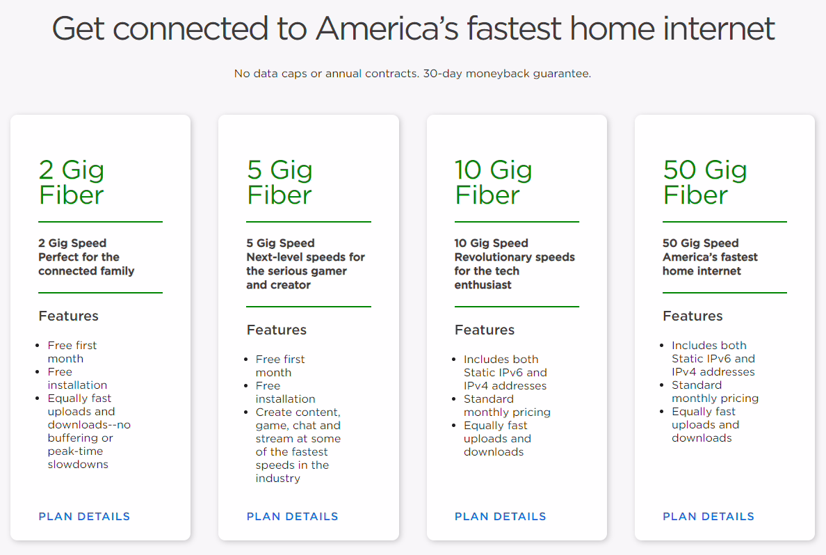 美国带宽真便宜啊! 50Gbps 宽带,每月 900 美元插图 美国带宽真便宜啊! 50Gbps 宽带,每月 900 美元插图