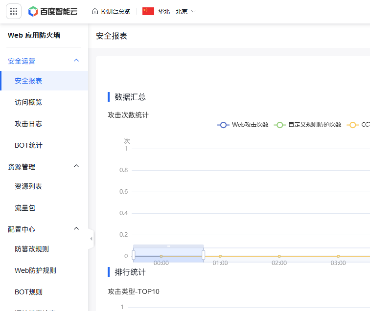 百度云防护CDN安全接入图文教程插图