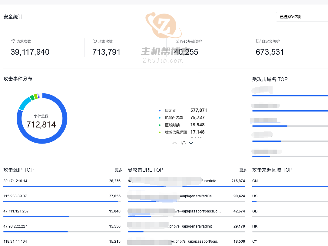 2023年全球Web应用程序攻击数超七千亿次 网站安装Web应用防火墙WAF 刻不容缓