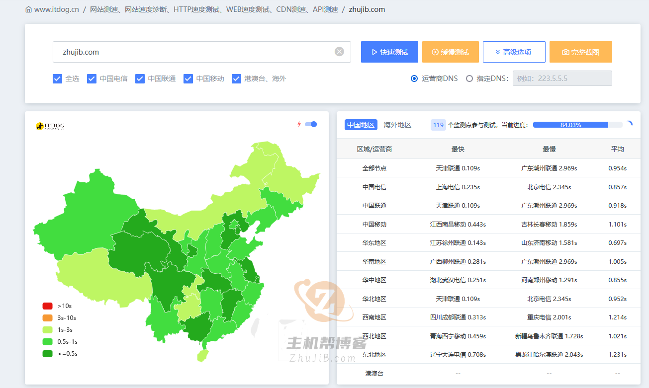 itdog一家非常不错的网站测试工具网