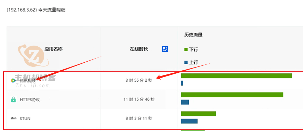 因上班电脑被监控含3小时腾讯视频挨扣钱