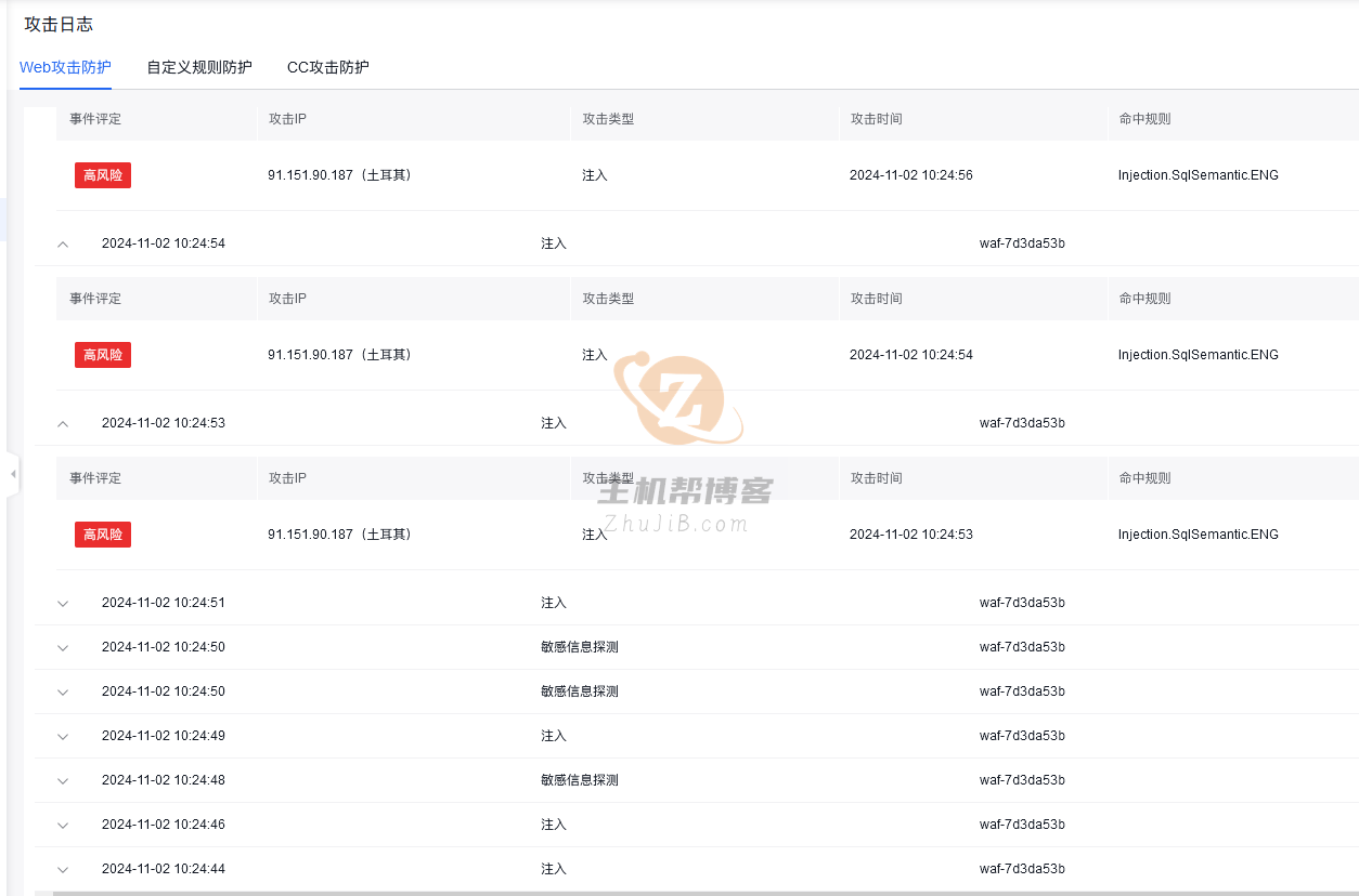 网站被黑客入侵跳转博彩怎么办？插图1