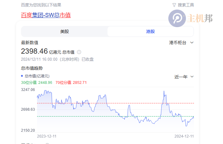 百度汽车业务要凉了 极越汽车面临经营困难插图3