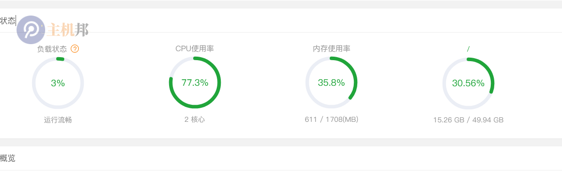 一种针对服务器的云盘空间的新型网页攻击