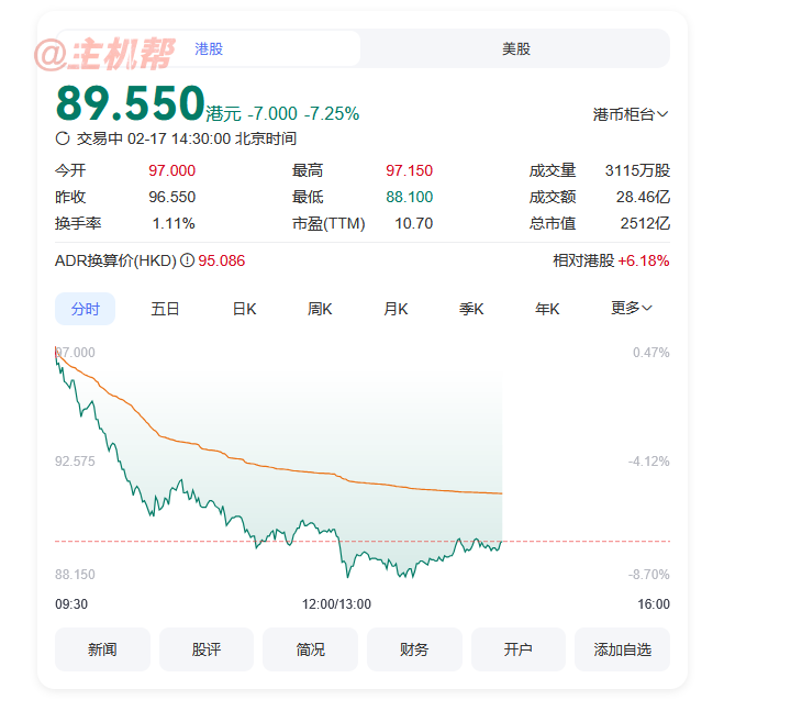 百度宣布百度搜索接入 DeepSeek  股票大跌8%插图1