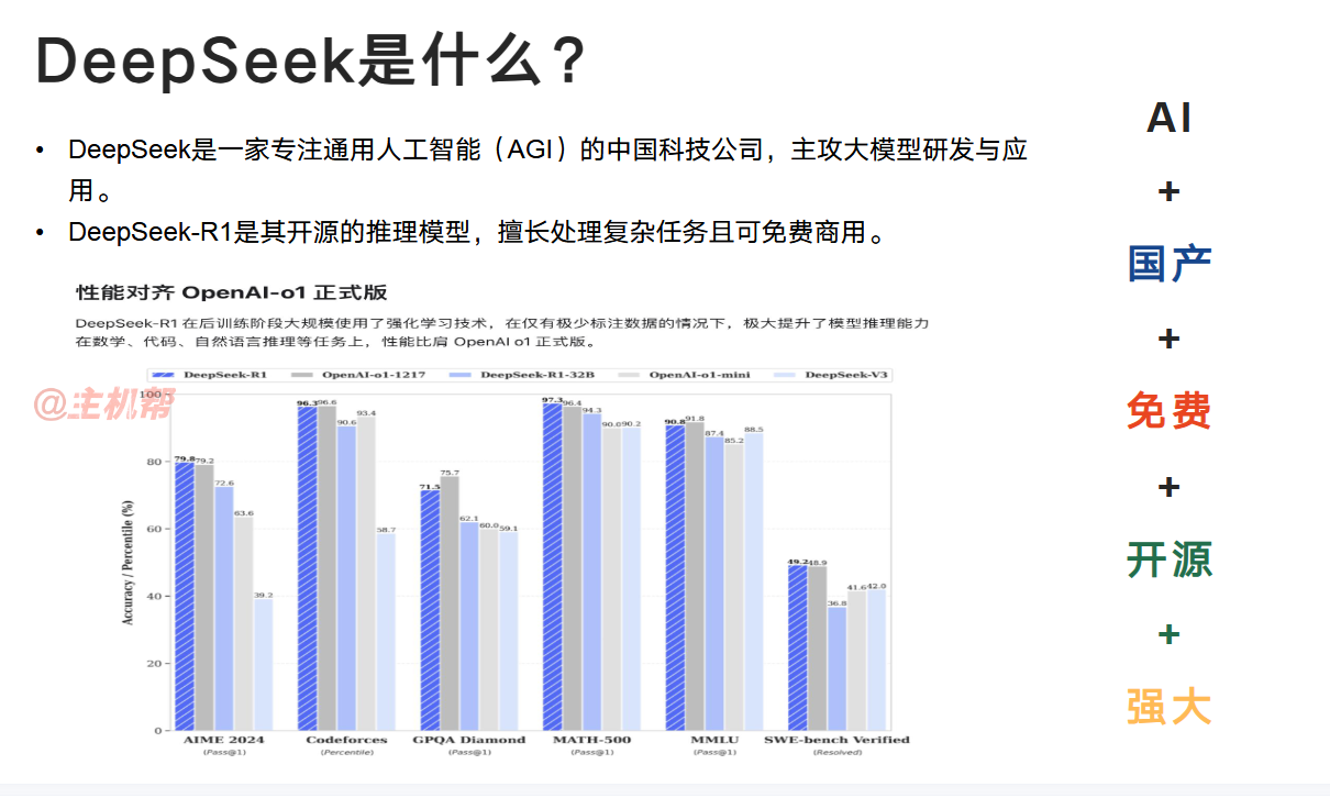 清华团队DeepSeek使用手册插图