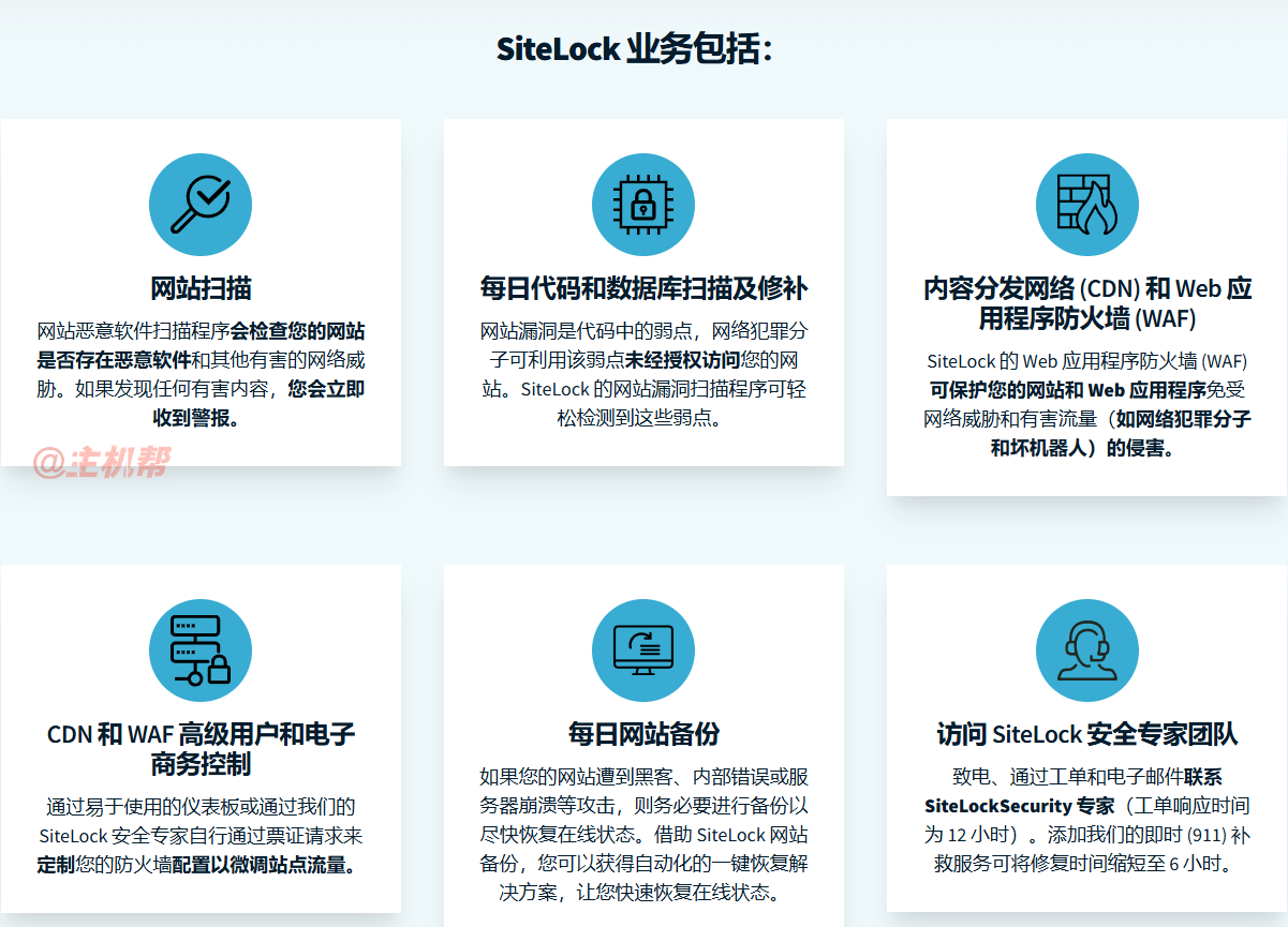 sitelock高防CDN 无限DDOS防护 Web应用程序防火墙 全球CDN加速 恶意软件清除 漏洞修补插图