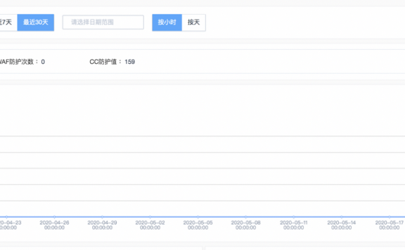 百度云加速全方位防护，让黑客无计可施！