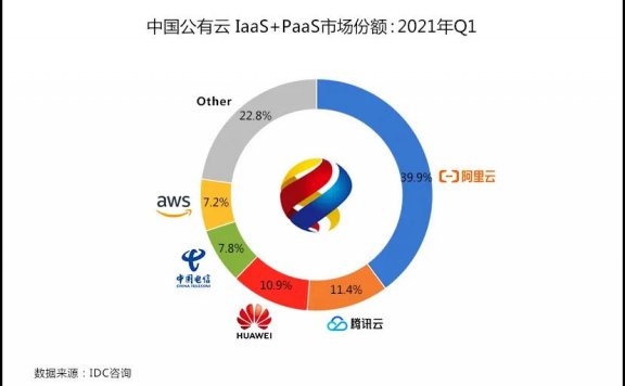 FinalShell：一款免费国产SSH工具、服务器管理、远程桌面加速软件