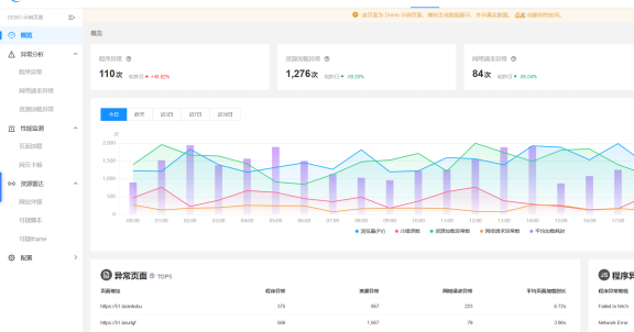 一款非常值得推荐的网站应用监控平台：灵雀应用监控平台