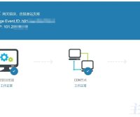 阿里云香港轻量应用服务器可以百度云加速吗？