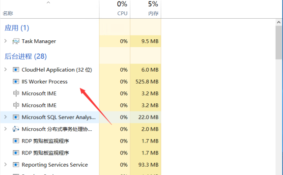 进程IIS worker process是什么来的(IIS worker process 占CPU 100%是什么原因)