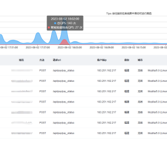 利用高防IP防御软件应用DDoS、CC攻击的案例