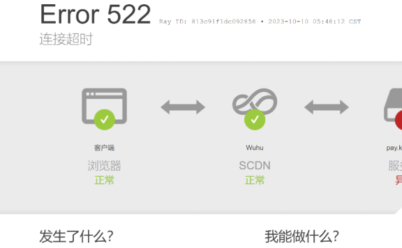 京东云星盾SCDN安全级别开启遭遇攻击防不住CC攻击怎么办？