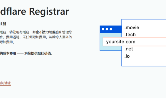 建一个海外网站一年大概需要多少钱？